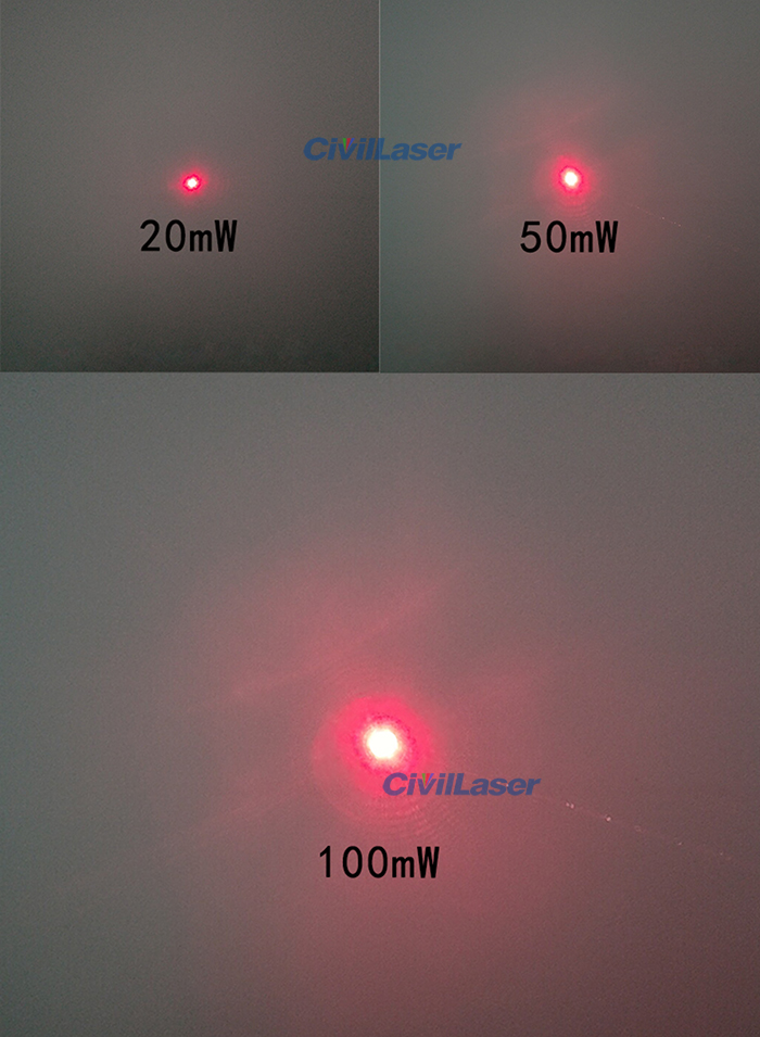 laser module